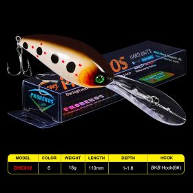 11cm Floating Waterway Sub Plastic Hard Bait 18.5g (Option: L 11CM18.5G)