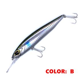 Lure Fish Hard Bait Floating Water 14cm (Option: B)